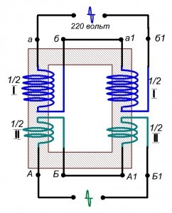 Circuit transformator, electric