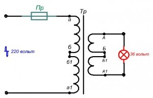 Circuit transformator, electric