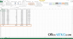 Excel tabele Excel