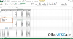 Excel tabele Excel