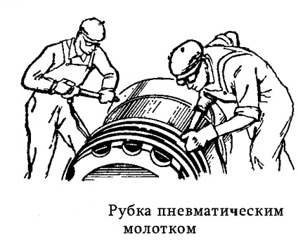 2. téma „fém vágásához” - studopediya