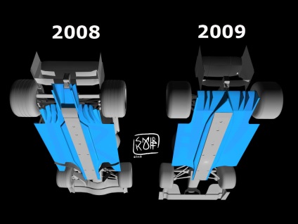 Formula Technology egyik - amely diffúzor