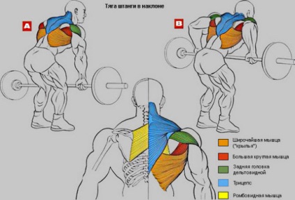 Tijă de tracțiune în tehnica de înclinare cu descriere foto și video