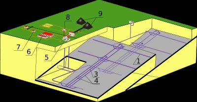 Mina de cărbune este