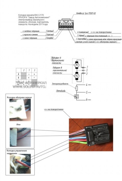 Instalarea oglinzilor se face pe prioru independent, o oglindă în priori