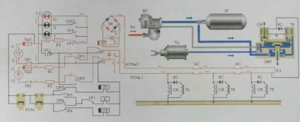 A készülék elektropneumatikus fék személyszállító vonatok és üdülés program