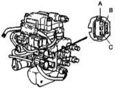 Szerelése és javítása off-road járművek Kia Sportage (Kia sportazh) - Power rendszer ellenőrzés