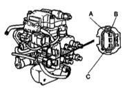 Dispozitivul și repararea vehiculelor de teren kia sportage - verificări ale sistemului electric