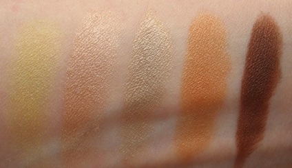 Colecție de primăvară Estee lauder paleta de umbre, bronz și recenzii kayal