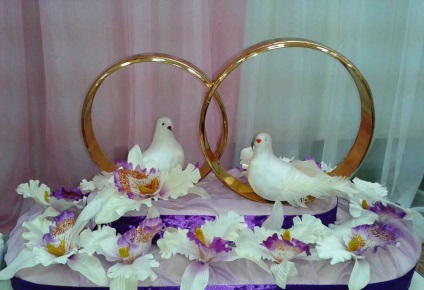 Tipuri de inele decorative pentru decorarea procesiunii de nunta de la nunta cortege -