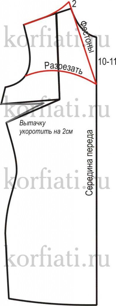 Minta csipke ruha by ati