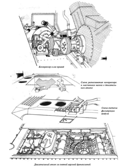 În interiorul vehiculelor blindate bmp (construcție detaliată) - bmp - arme moderne ale Rusiei și ale lumii