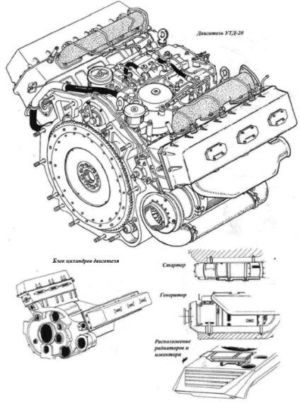 În interiorul vehiculelor bmp (construcție detaliată) - bmp - blindate - arme moderne ale Rusiei și ale lumii