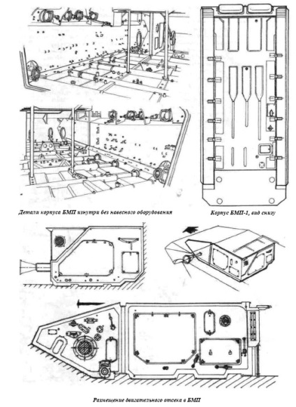 În interiorul vehiculelor bmp (construcție detaliată) - bmp - blindate - arme moderne ale Rusiei și ale lumii