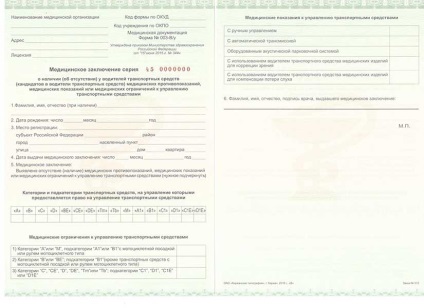 Conducerea medicală a conducătorilor auto - 20 de sucursale - toate certificatele medicale