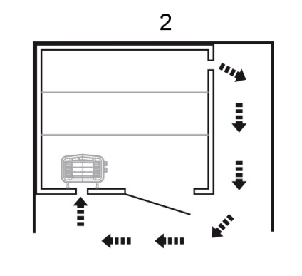 A teljes igazságot a szellőzést a szaunában - vita, saunaflame