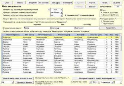 Introducem datele personale ale absolvenților