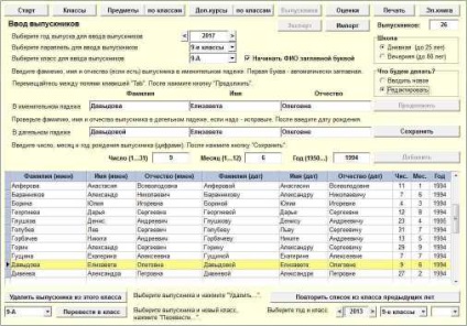 Introducem datele personale ale absolvenților