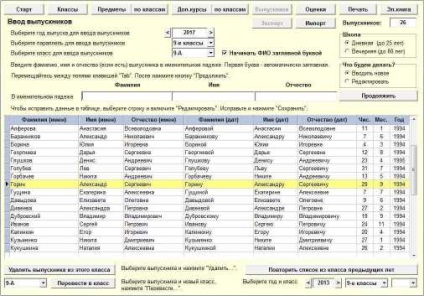 Introducem datele personale ale absolvenților