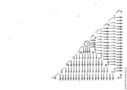 Pătrat de păpușă de pătrat - păpușari - manual, manual