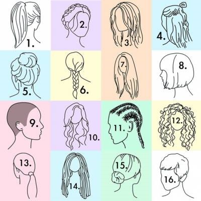 A vizsgálat jellege és frizura a lányok - Vizsgálatok Nők - Egészség és táplálkozás szépség, smink