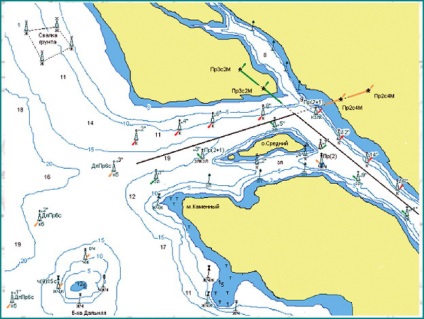 Szórakoztató navigálható jobb, bal oldalon, ahol a darab 11