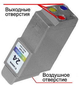 És öblítés tintával Canon BCI-3, BCI-6, PGI-5, CLI-8, BCI-21, BCI-24