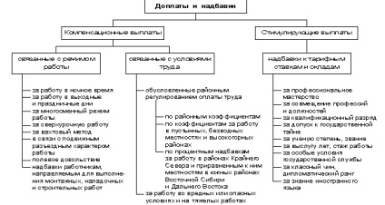 Jurnalul de Economie și Management Municipal - versiunea tipărită