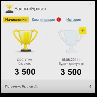 Браво десетки Tinkoff как да се спаси и къде да прекарат