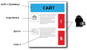 Găzduire gratuită pentru site, care este captura și capcanele