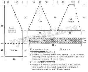 Bolero cu capotă și buzunare, cel mai bun site de tricotat