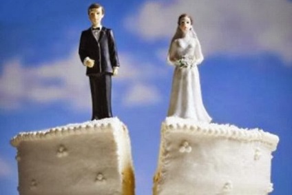 Ce să faci cu un împrumut după un divorț