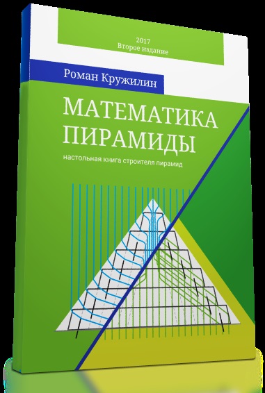 Ceea ce a făcut Napoleon în piramida mare - matematica piramidei