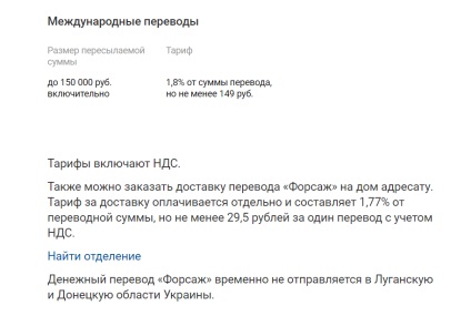 Transferuri de bani către Ucraina din Rusia astăzi prin Banca de Economii online de la card la card