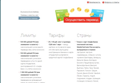 Transferuri de bani către Ucraina din Rusia astăzi prin Banca de Economii online de la card la card