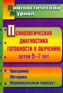 Diagnosticarea caracteristicilor psihologice individuale ale copiilor 2-3 ani