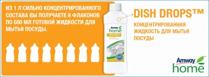 Picături de picături (picături concentrate) lichid concentrat de spălare 1 l