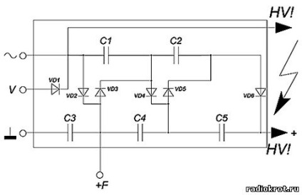 Circuit electric