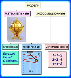 Curs electronic în informatică și TIC, foi de calcul