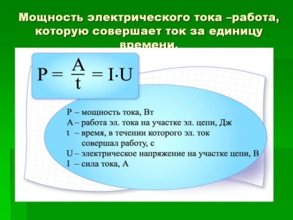 Formula de curent electric