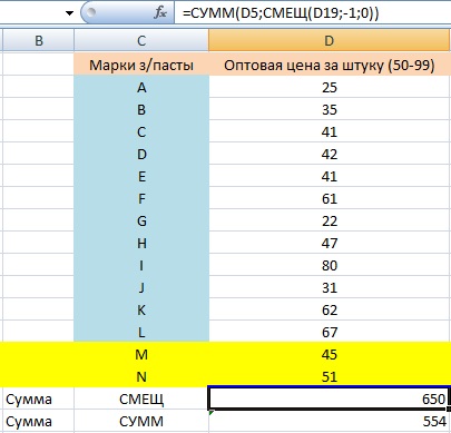 Funcția este o părtinire în Excel, care poate înlocui sumele și poate economisi timp