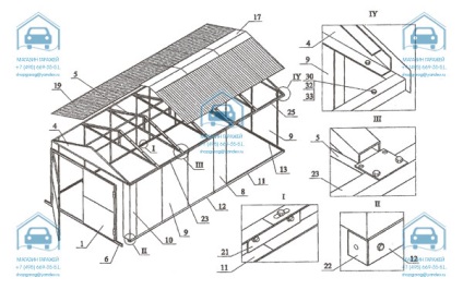 Garaje metalice - ordine de asamblare, garaje