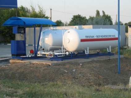 Газова заправка бізнес план (заправка) Газова заправка бізнес план