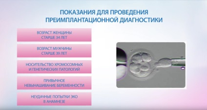 Hysteroresectoscopy a klinikán, „egészséges vagyok! „Hysteroresectoscopy árak Moszkvában