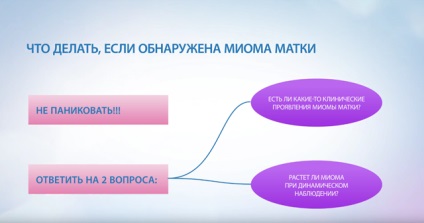 Hysteroresectoscopy a klinikán, „egészséges vagyok! „Hysteroresectoscopy árak Moszkvában