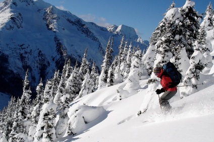 Condițiile de schi pe munte, conceptele de bază ale schiului