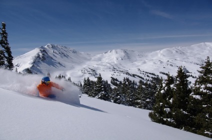Condițiile de schi pe munte, conceptele de bază ale schiului