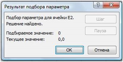 Metodă grafică pentru rezolvarea ecuațiilor într-un mediu Microsoft Excel 2007