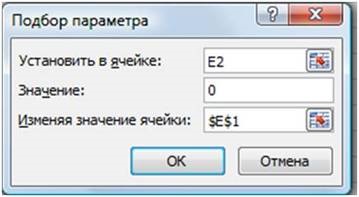 Grafikus módszer egyenletek megoldására a Microsoft Excel 2007 környezetben