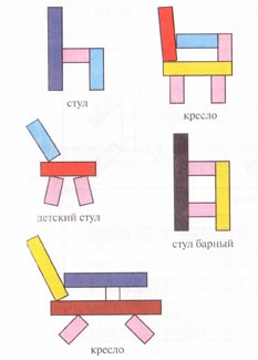 Jocuri de stil